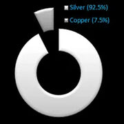 ORSA JEWELS Italian 925 Sterling Silver 2.6mm 3.7mm 5.0mm Flat Mariner Chain Necklace for Women Men Fashion Silver Jewelry SC78